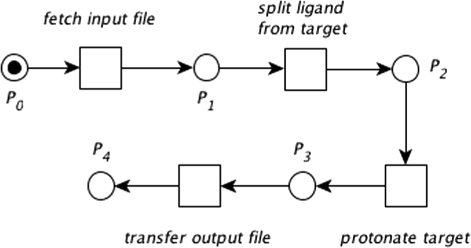 Fig3 Garza BMCBioinformatics2016 17.gif