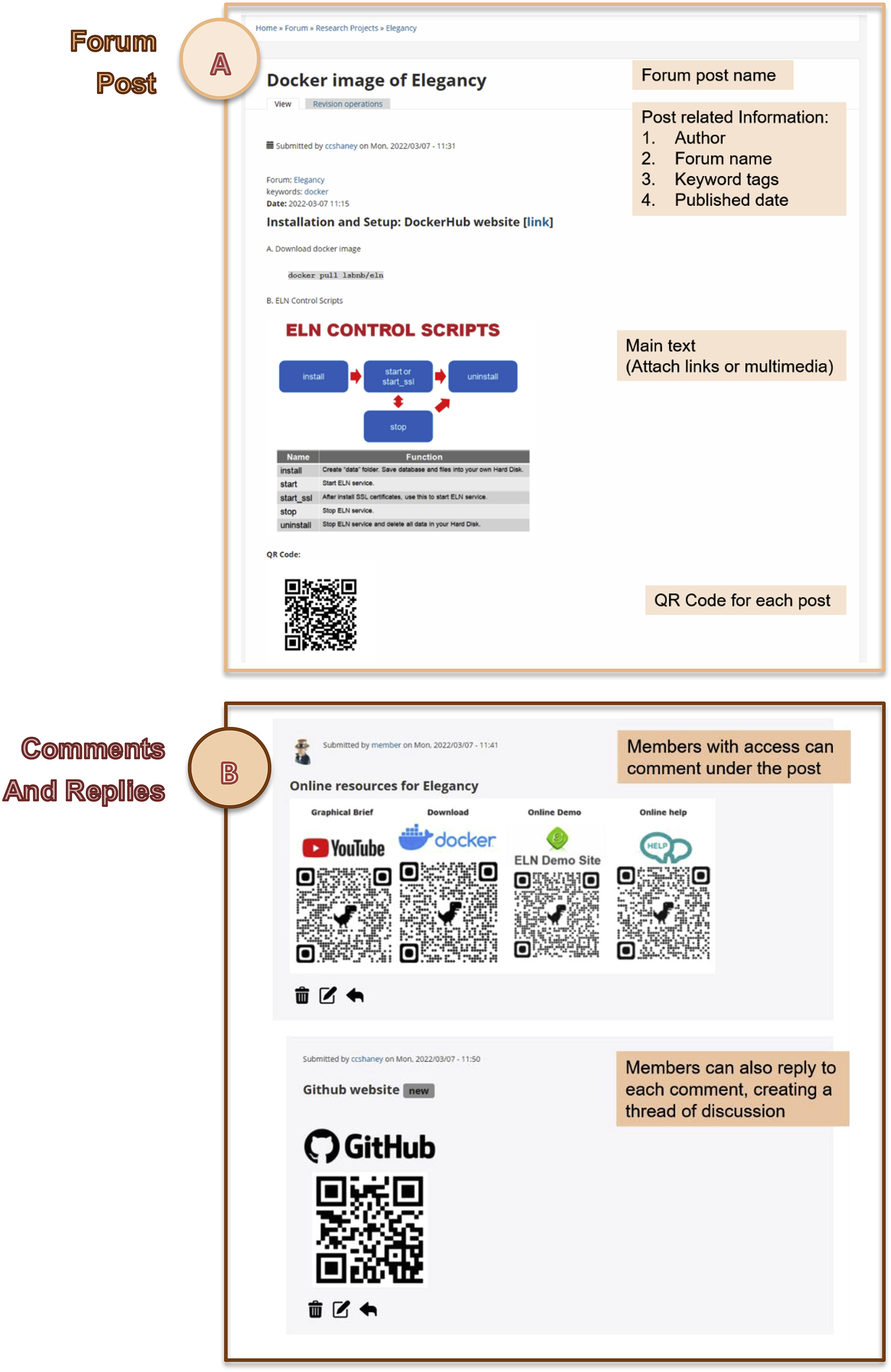 Fig3 Huang iScience2022 25-8.jpg