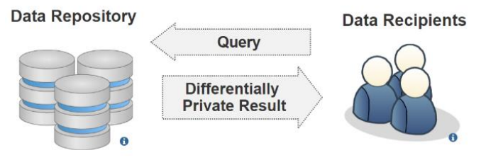 Fig3 Chong ITMWebConf21 36.png