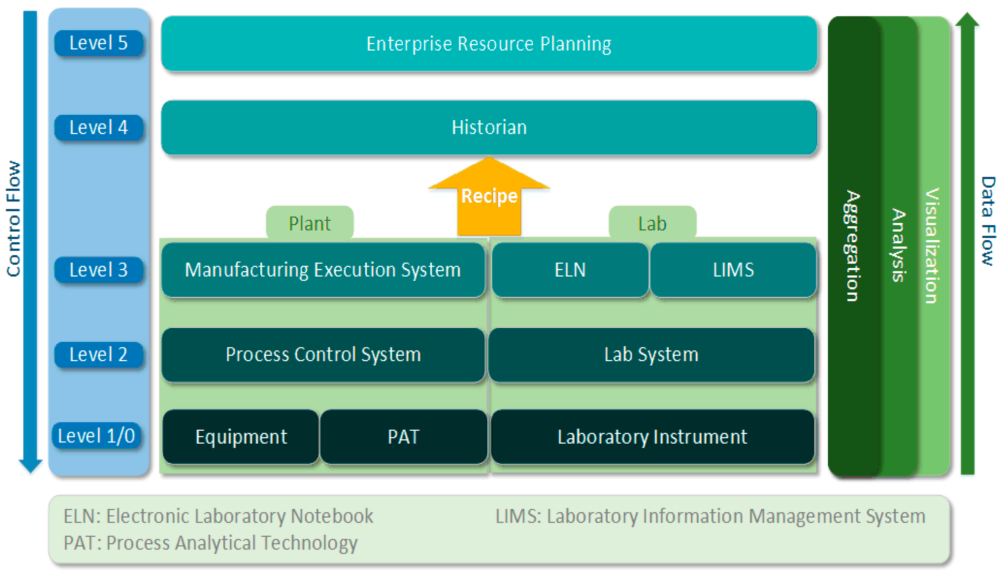 Fig4 CaoProcess2018 6-5.png