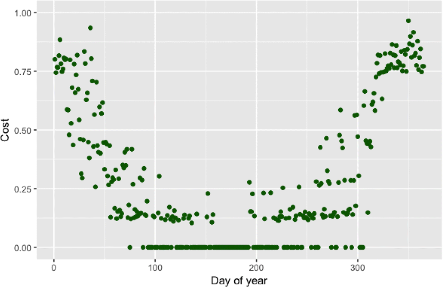 Fig4 Watson EnergyInfo2018 1-1.png