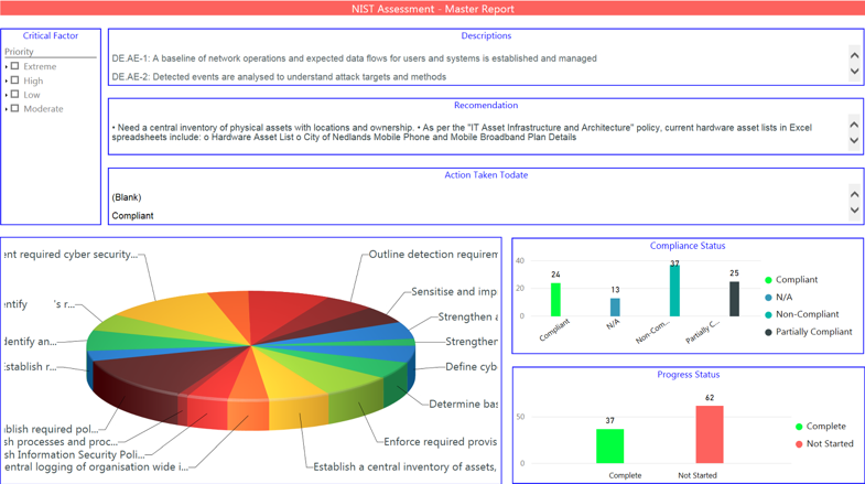 Fig1 Ibrahim JoSupercomp2018 74-10.png