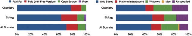 Fig2 Kanza JofCheminformatics2017 9.gif