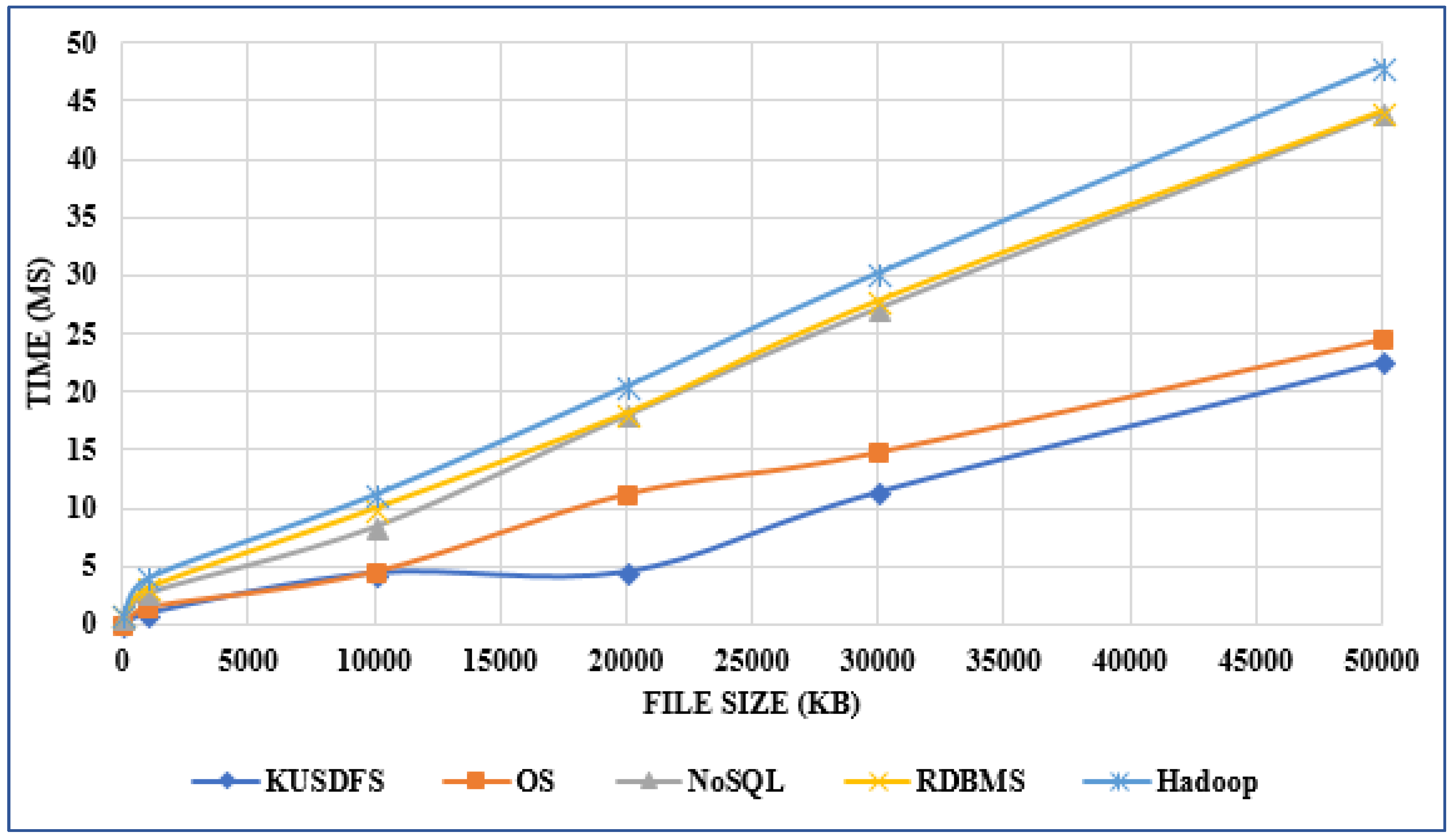 Fig8 ErgüzenAppSci2018 8-6.png