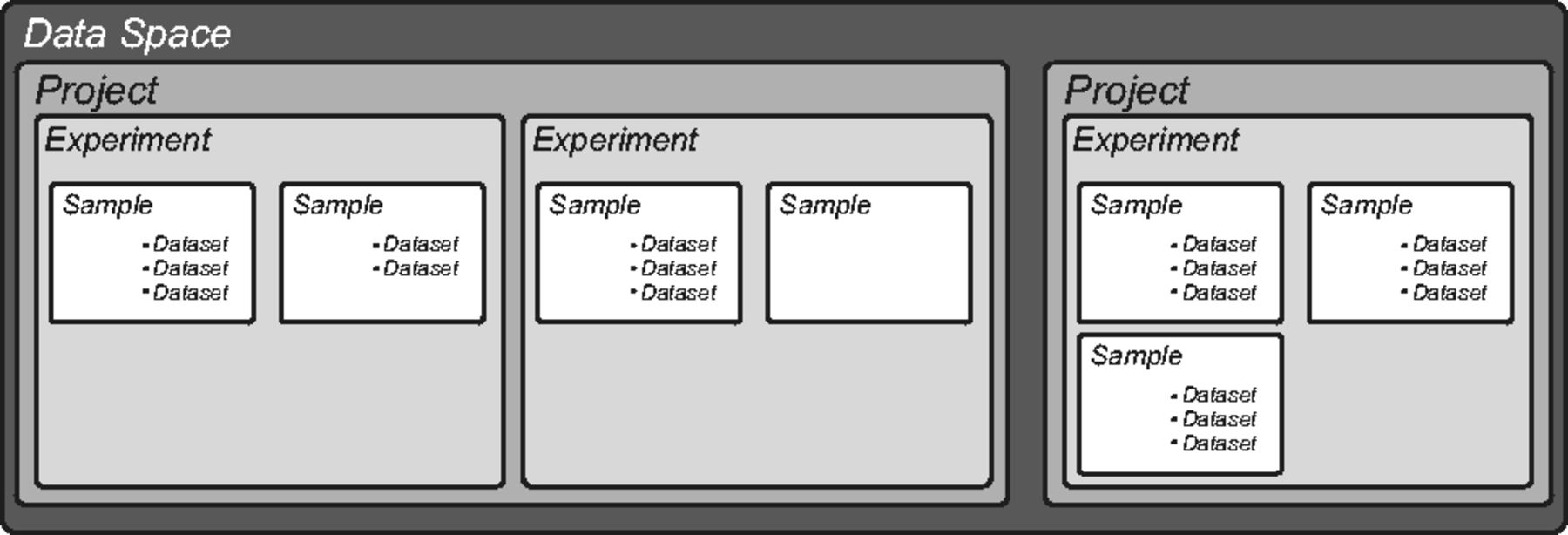 Fig1 Barillari Bioinformatics2015 32-4.jpg