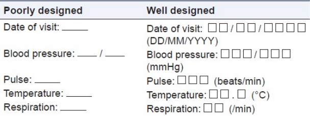 Example Of A Poorly Designed Case Report Form Download