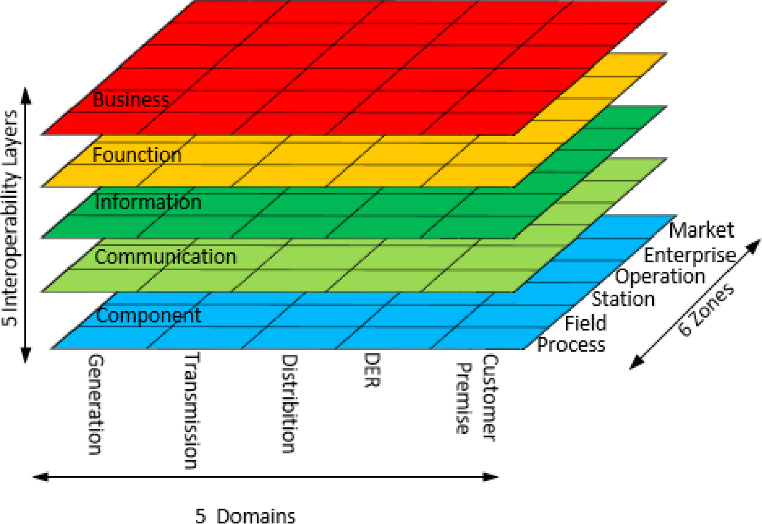 Fig1 Huang ICTExpress2017 3-2.jpg