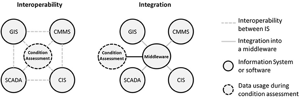 Fig2 Carriço FrontWater2021 3.jpg