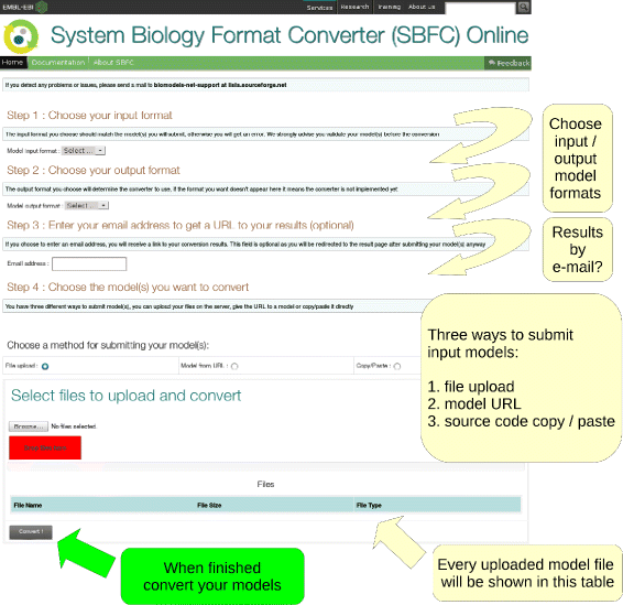 Fig4 Rodriguez BMCBioinformatics2016 17.gif