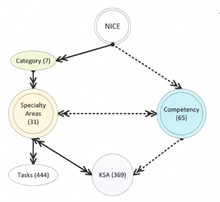 Fig1 Hodhod IntJofOnlineBiomedEng2019 15-3.png