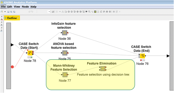 Fig3 Eyal-Altman BMCBioinformatics2017 18.gif