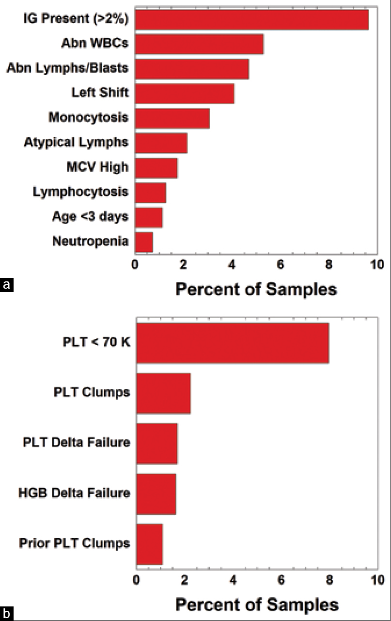 Fig2 Starks JPathInfo2021 12.jpg