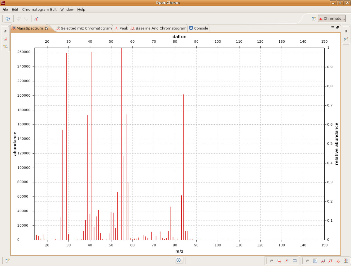 Fig5 Wenig BMCBioinformatics2010 11.jpg