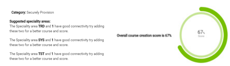 Fig7 Hodhod IntJofOnlineBiomedEng2019 15-3.png