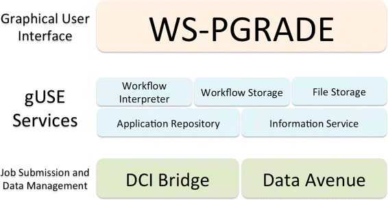 Fig1 Garza BMCBioinformatics2016 17.gif