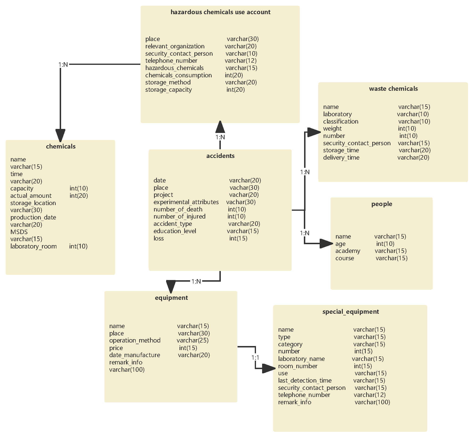 Fig8 Zheng Electronics23 12-8.png