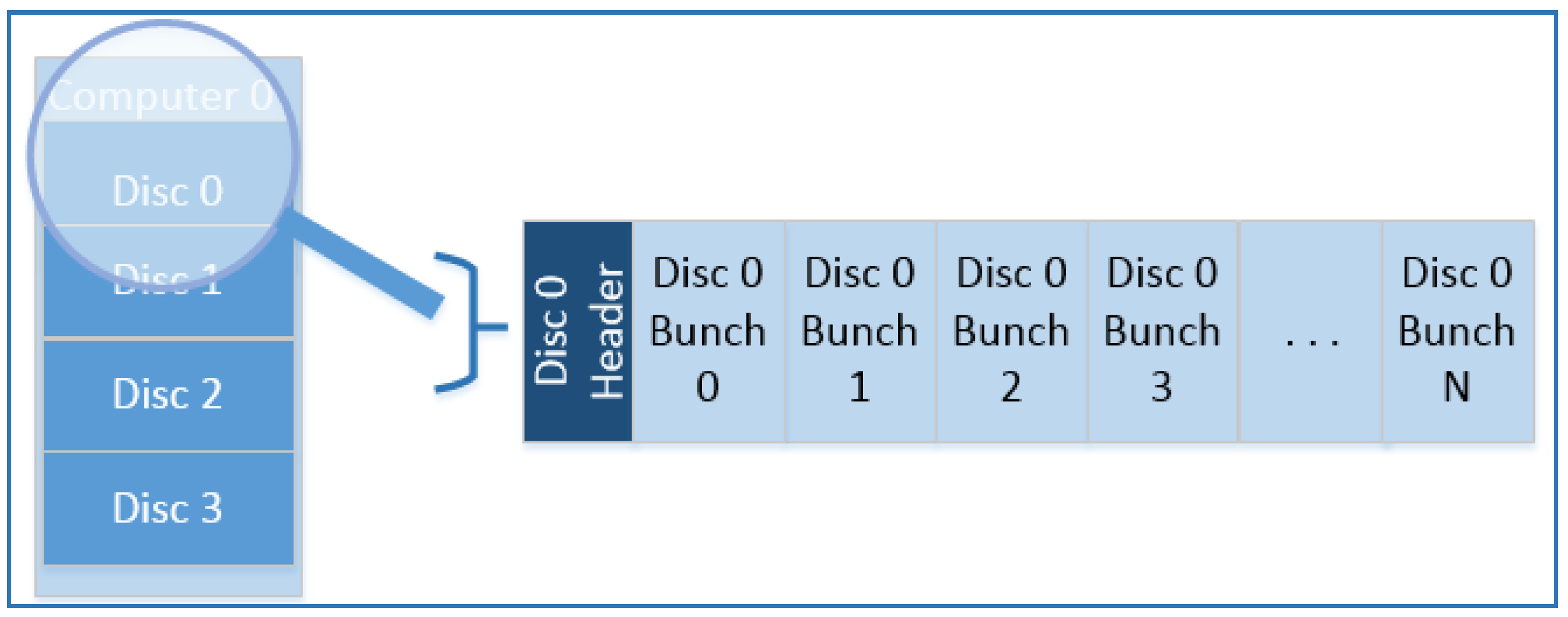 Fig3 ErgüzenAppSci2018 8-6.png