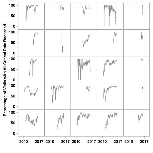 Fig5 Pratt JforElecHthDataMeth2019 7-1.png