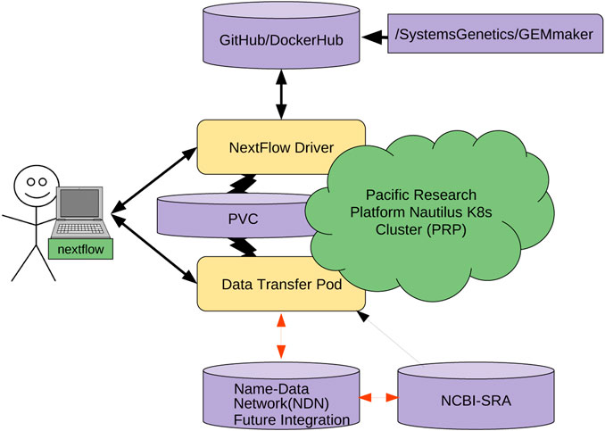 Fig6 Ogle FrontBigData2021 4.jpg