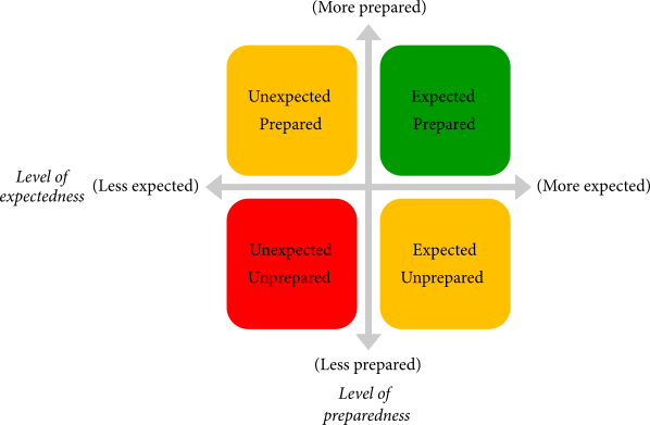 Fig3 Carney CompMathMethMed2017.png