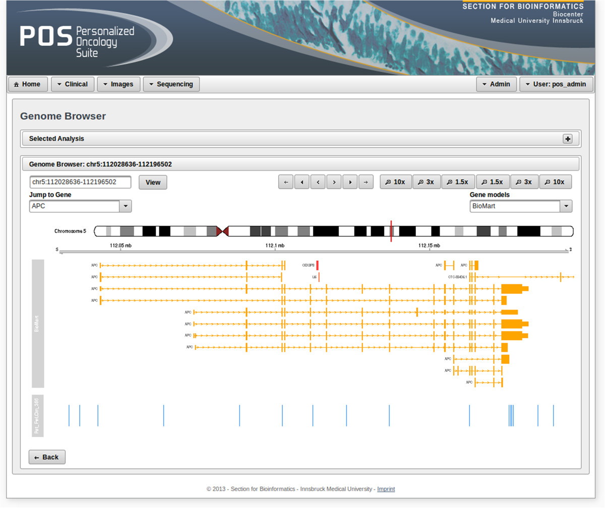 Fig3 Dander BMCBioinformatics2014 15.jpg