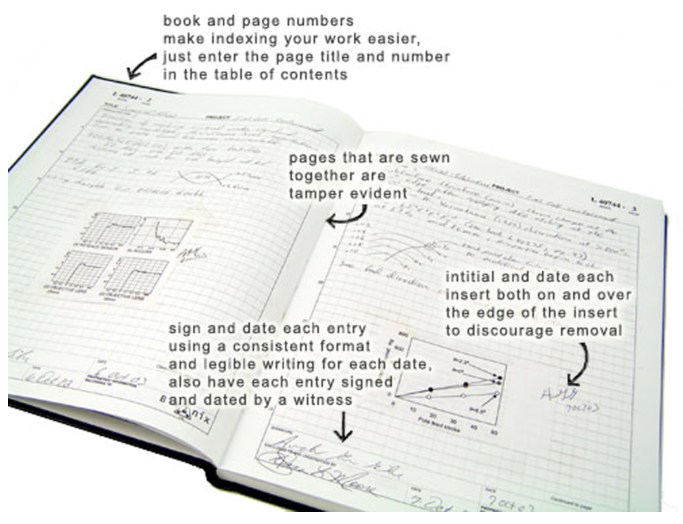 Fig5 Liscouski AppInfoSciWork21.png