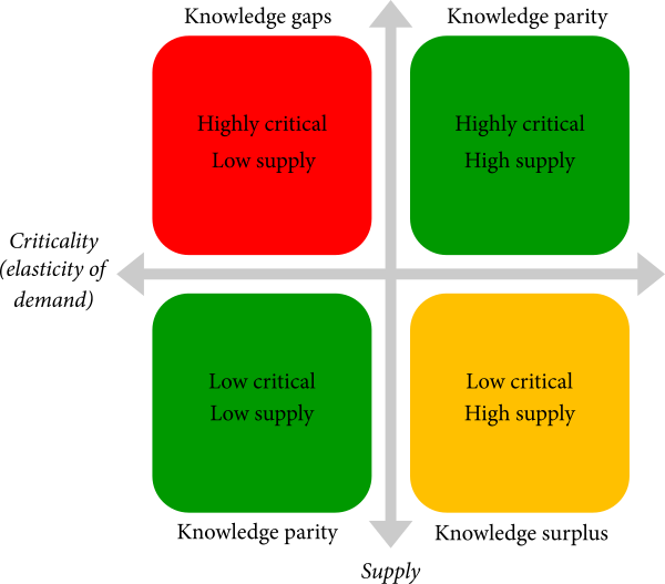 Fig5 Carney CompMathMethMed2017.png