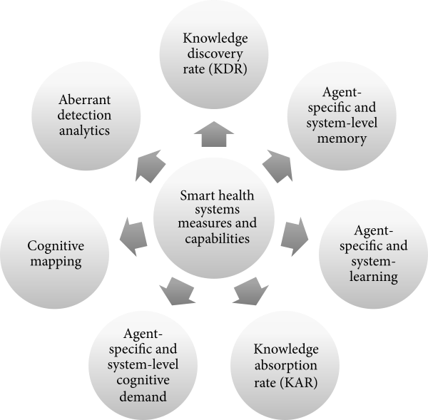 Fig4 Carney CompMathMethMed2017.png