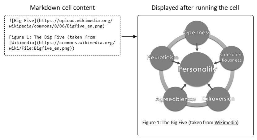 Fig5 SprengholzQuantMethSci2018 14-2.png