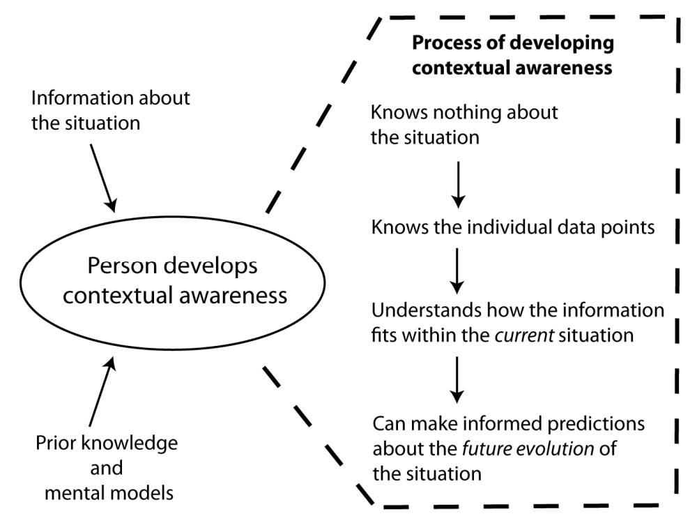 Fig2 Albers Informatics2015 2-2.jpg