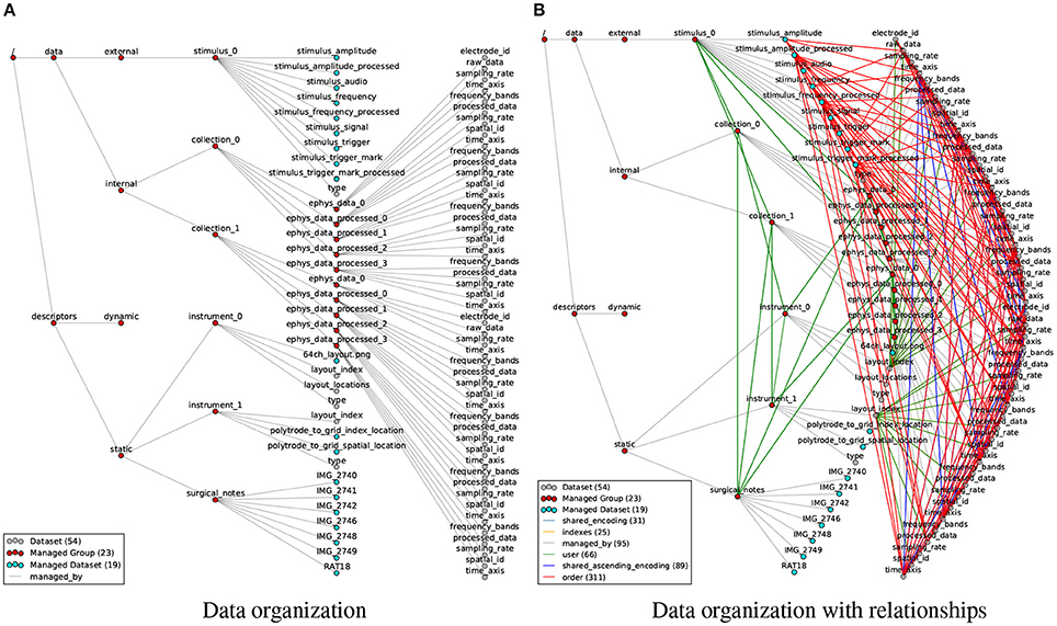 Fig6 Rubel FInNeuroinformatics2016 10.jpg