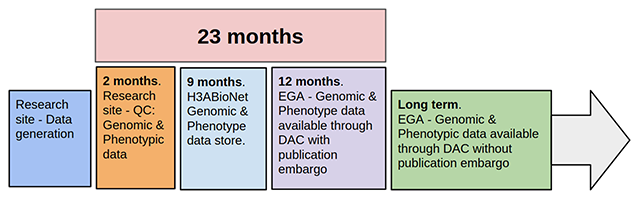 Fig1 Parker DataSciJourn2019 18-1.png