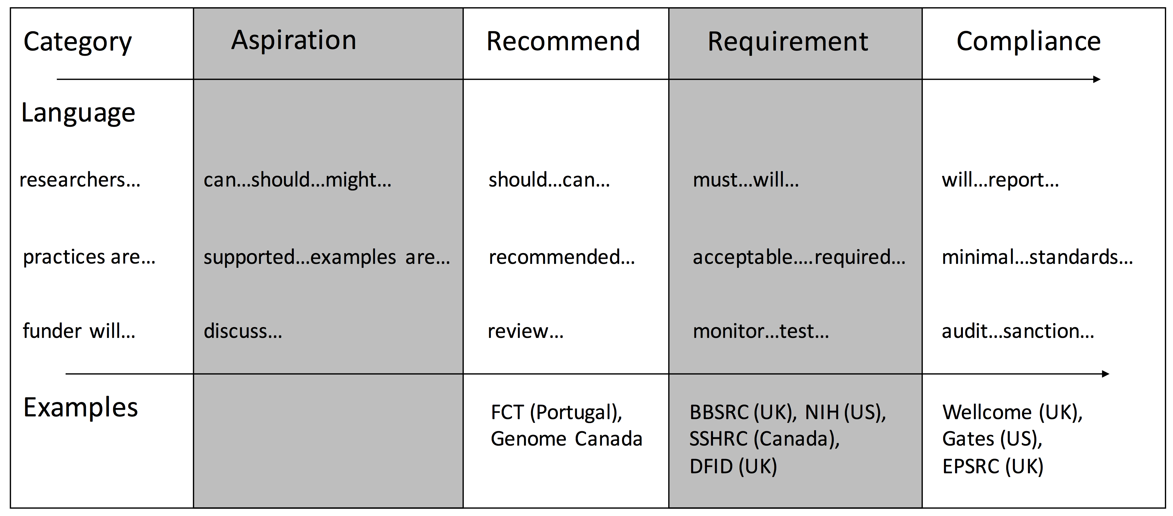 Fig1 Neylon ResIdeasOut2017 3.jpg