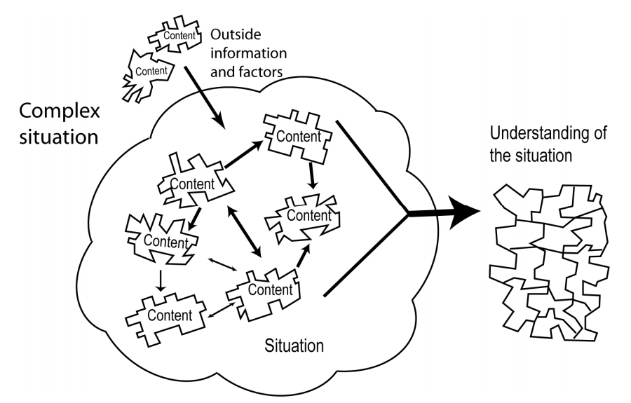 Fig6 Albers Informatics2015 2-2.jpg