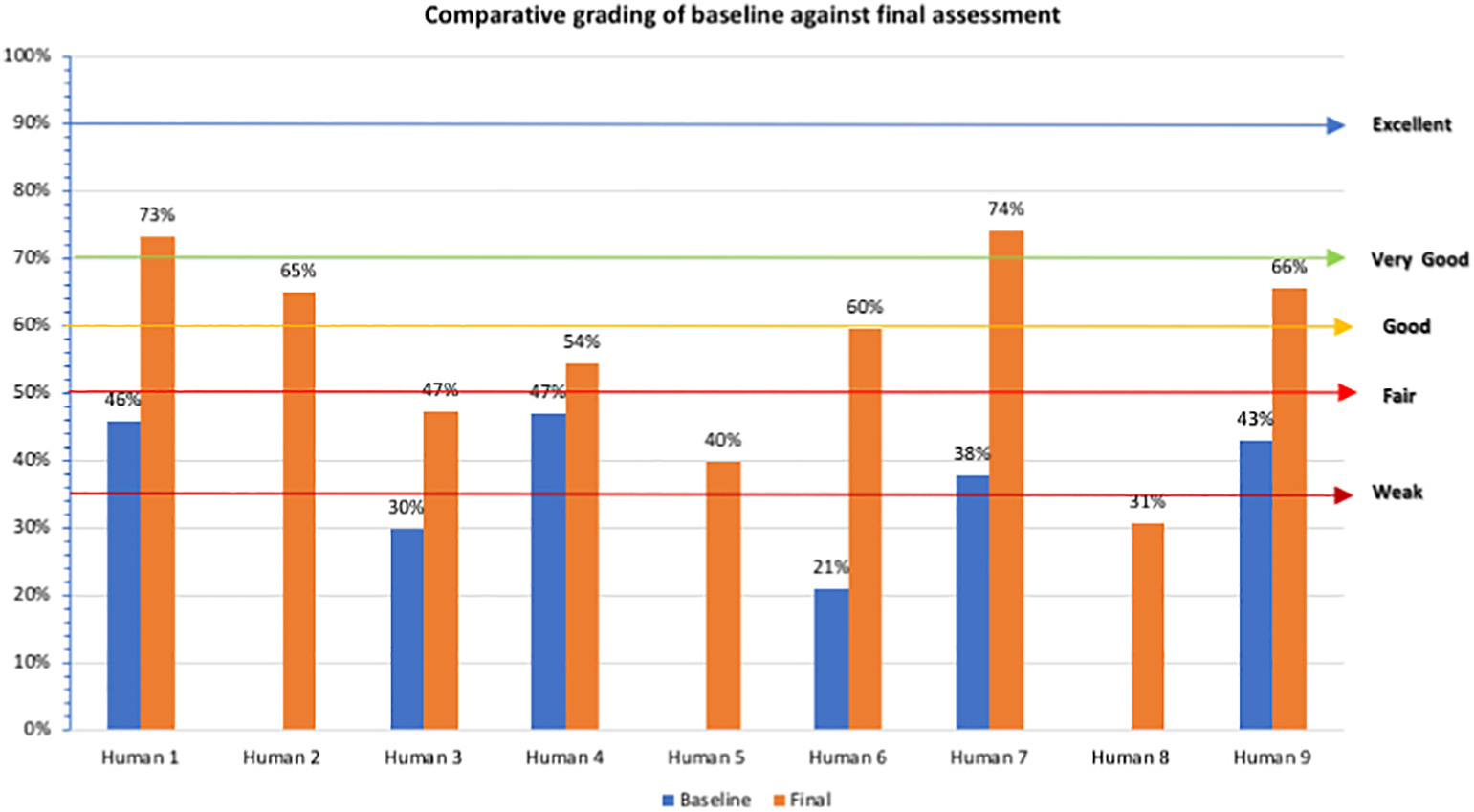 Fig2 Kachuwaire OneHealth2021 13.jpg