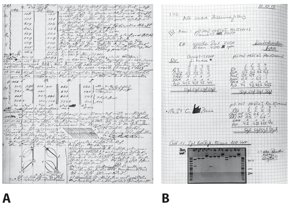 Fig1 Dirnagl F1000Research2016 5.gif