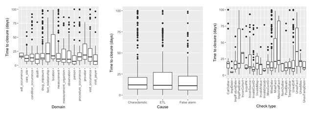 Fig4 Khare eGEMs2019 7-1.png