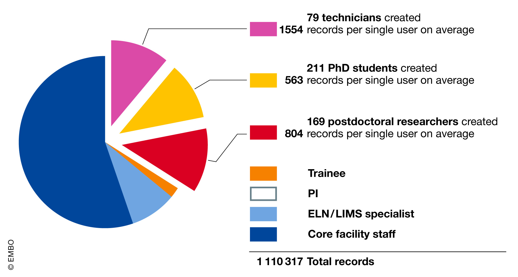 Fig5 Argento EMBOReports2020 21-3.jpg