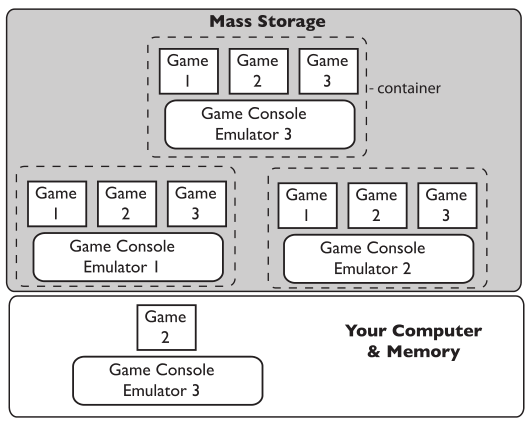 Fig20 Liscouski LabTechPlanMan20.png