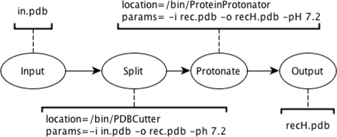 Fig5 Garza BMCBioinformatics2016 17.gif