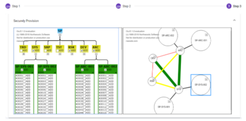 Fig6 Hodhod IntJofOnlineBiomedEng2019 15-3.png