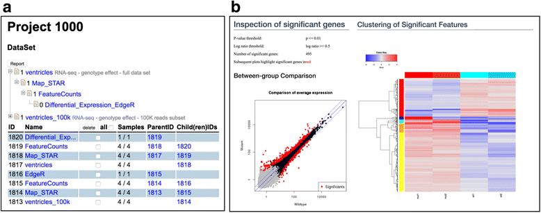 Fig3 Hatakeyama BMCBioinformatics2016 17.gif