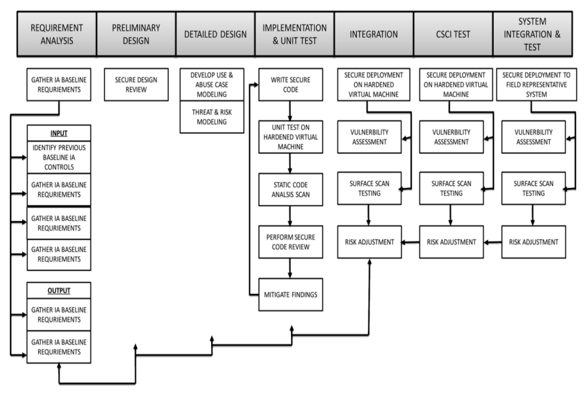 Fig2 Dawson SciBull21 26-1.png