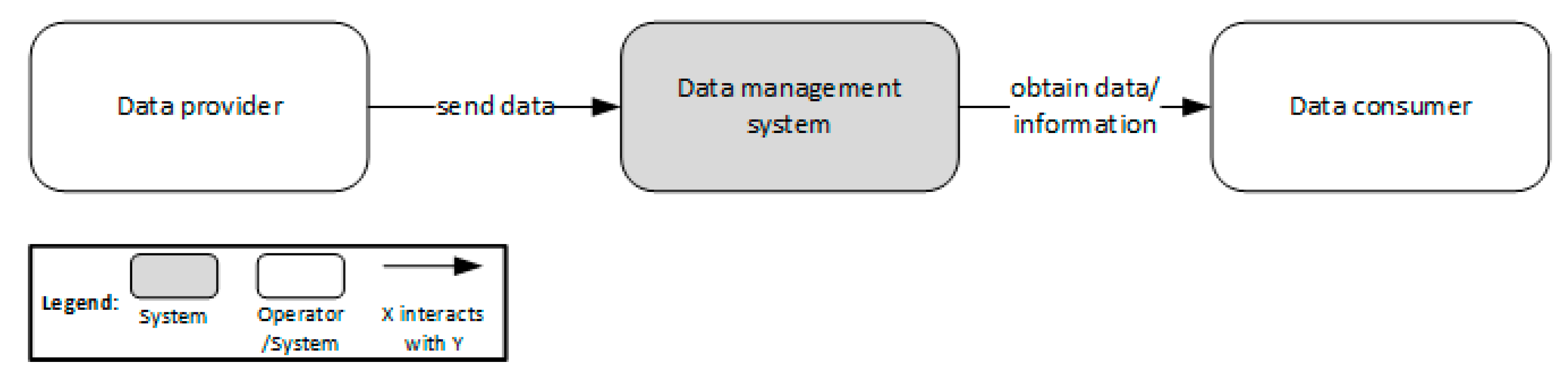 Fig3 Giray Sustain21 13-13.png