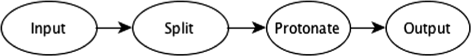 Fig4 Garza BMCBioinformatics2016 17.gif