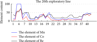 Fig8 ZhuSciProg2018 2018-2018.png