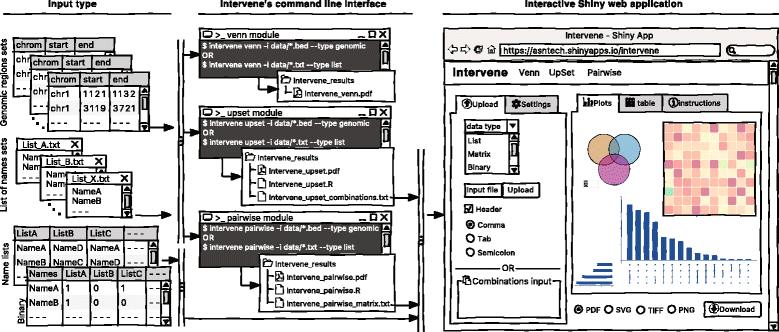 Fig1 Khan BMCBioinformatics2017 18.gif