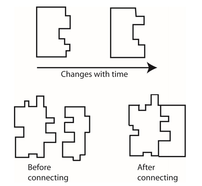 Fig7 Albers Informatics2015 2-2.jpg