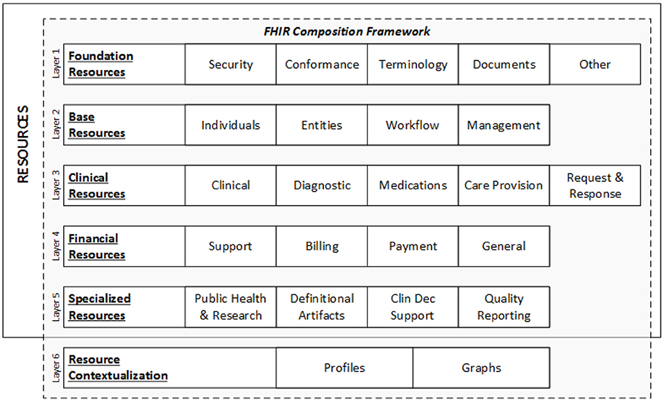 Fig2 Yogesh FrontPubHlth2022 10.jpg