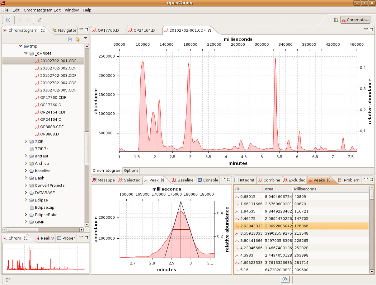 Fig3 Wenig BMCBioinformatics2010 11.jpg